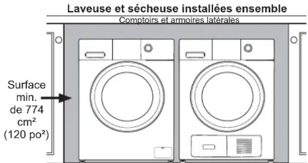 GE GFT14ESSMWW - INSTALLATION SOUS UN COMPTOIR - 2