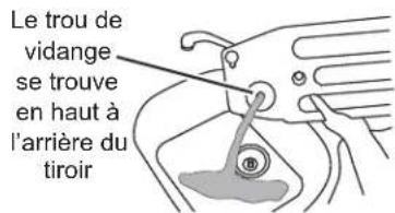 GE GFT14ESSMWW - RETIRER L'EAU CONDENSEE DU RESERVOIR APRES CHAQUE CYCLE DE SECHAGE. - 2