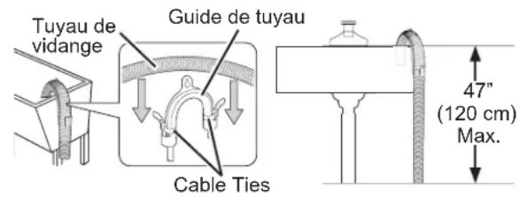 GE GFT14ESSMWW - CONNEXION DU TUYAU DE VIDANGE (SUITE) - 1