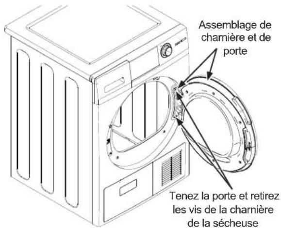 GE GFT14ESSMWW - RETIREZ L'ASSEMBLAGE DE PORTE - 1