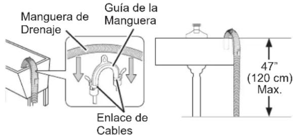 GE GFT14ESSMWW - CONEXION DE LA MANGUERA DE DRENAGE (CONT.) - 1