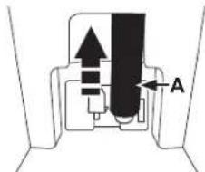 GE GFT14ESSMWW - CONNECTING THE DRAIN HOSE - 2