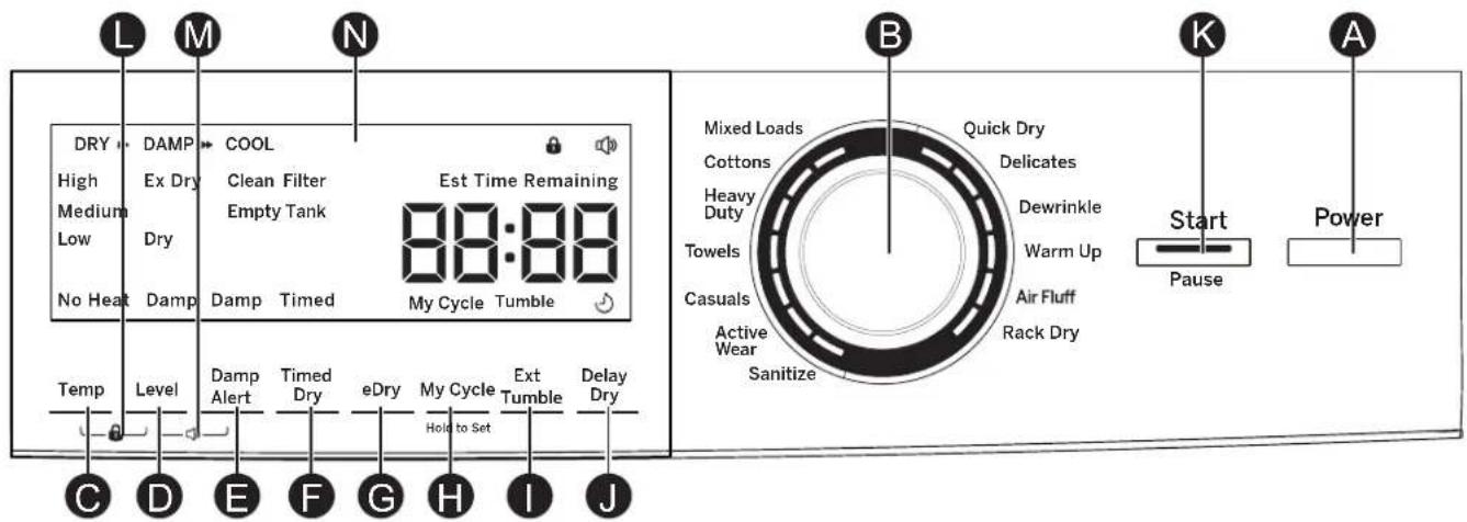 GE GFT14ESSMWW - Controles - 1