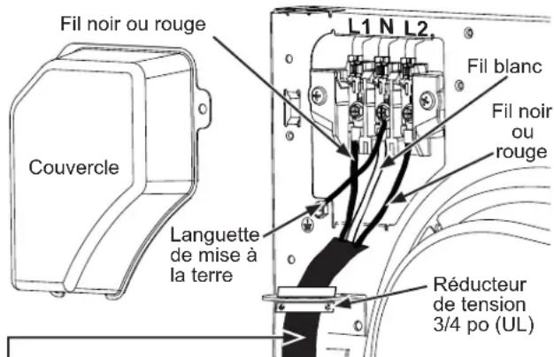 GE GFT14ESSMWW - RACCORDEMENT DE LA SECHEUSE A L'AIDE D'UN CABLEA 3 FILS - 1