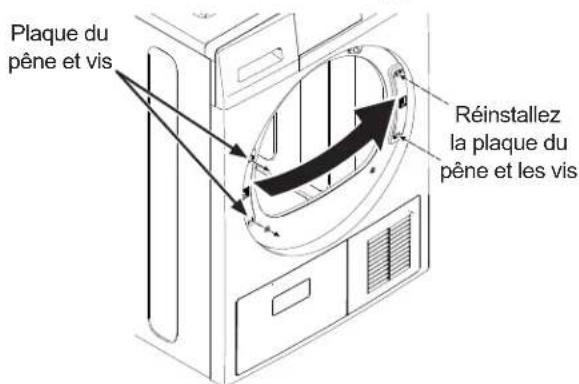 GE GFT14ESSMWW - RETIREZ, TOURNZ ET REMPLACEZ LA PLAQUE DU PENE - 1