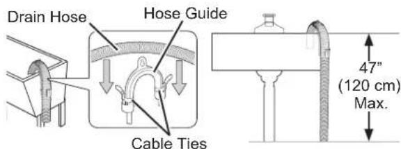 GE GFT14ESSMWW - CONNECTING THE DRAIN HOSE (CONT.) - 1