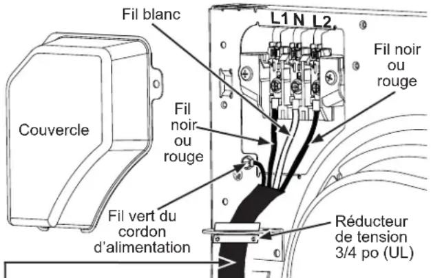 GE GFT14ESSMWW - BRANCHEMENT DE LA SECHEUSE À L'AIDE D'UN CABLE À 4 FILS (À UTILISER POUR L'INSTALLATION DANS UNE MAISON MOBILE) - 1