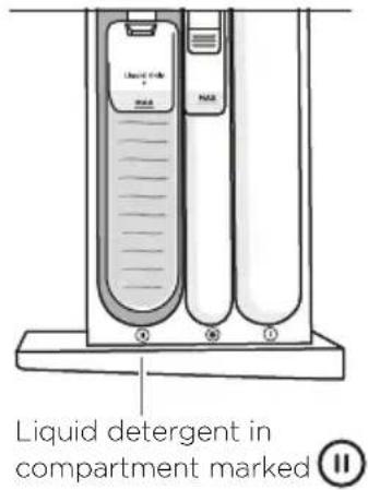 Fisher & Paykel WH2424F1 - IMPORTANT! - 1