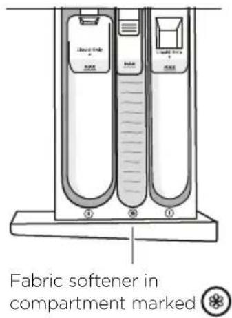 Fisher & Paykel WH2424F1 - IMPORTANT! - 2