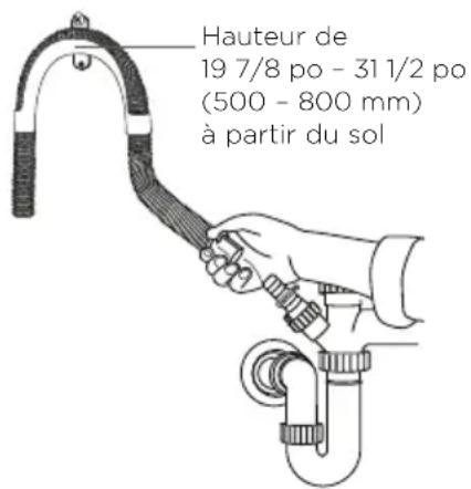 Fisher & Paykel WH2424F1 - IMPORTANT! - 2