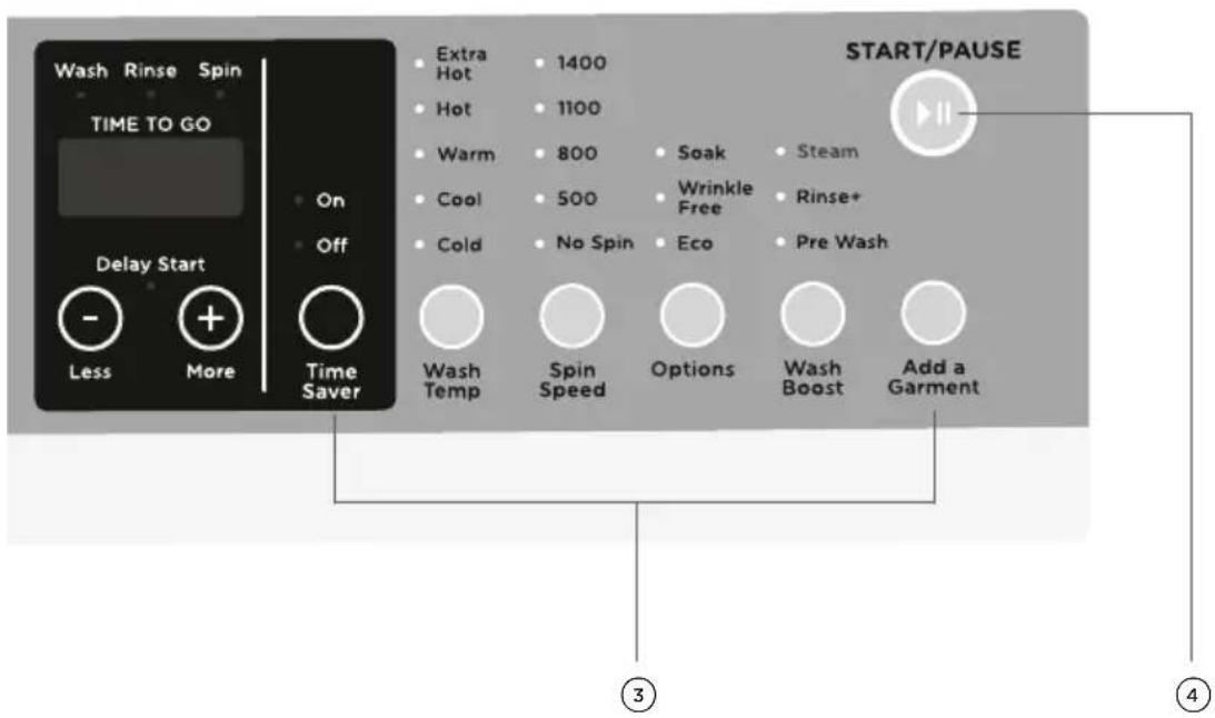 Fisher & Paykel WH2424F1 - IMPORTANT! - 1