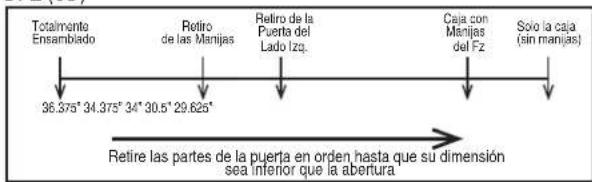 GE GFD28GMLES - CÓMO MOVER EL REFRIGERADOR - 1