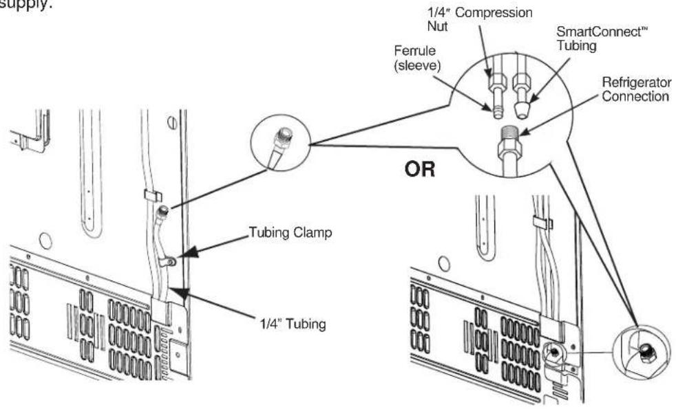 GE GFD28GMLES - NOTES: - 1