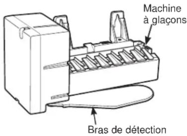 GE GFD28GMLES - Machine à glaçons automatique \* - 1