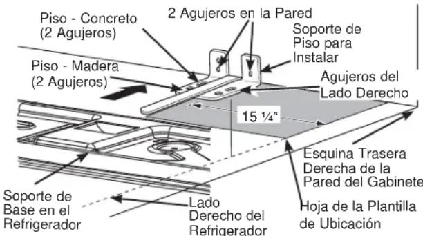 GE GFD28GMLES - AT-2 UBICACIÓN DEL SOPORTE DE PISO ANTI-VOLCADURAS - 1
