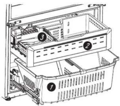 GE GFD28GMLES - Canasta y Cajón del Freezer - 1