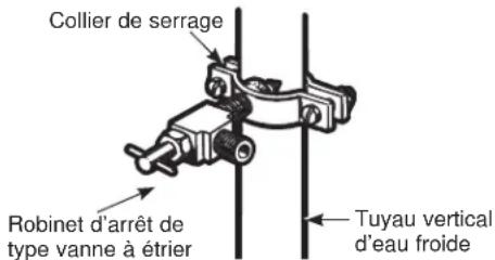 GE GFD28GMLES - PERCAGE D'UN TROU POUR LE ROBINET - 2