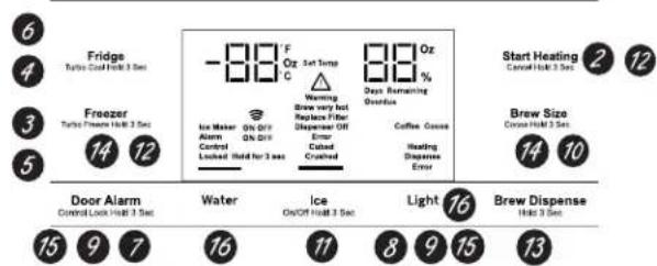 GE GFD28GMLES - Changing Temp. for Control Style D - 1