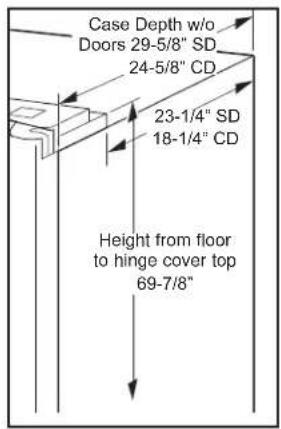 GE GFD28GMLES - TOOLS YOU MAY NEED - 17
