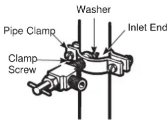 GE GFD28GMLES - TIGHTEN THE PIPE CLAMP - 1