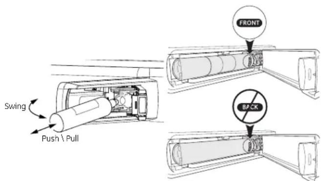 GE GFD28GMLES - Installing the Filter Cartridge - 1