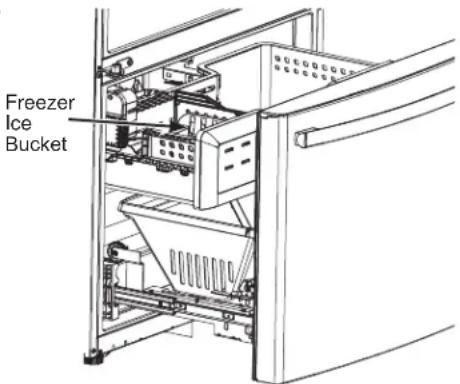 GE GFD28GMLES - Máquina de hacer hielo (Disponible en modelos sin dispensador; también disponible como Kit IM para algunos modelos.) - 1