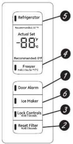 GE GFD28GMLES - Modo Sabático - 1