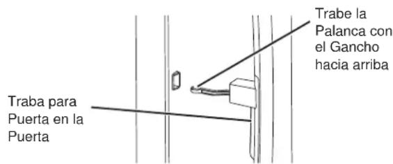 GE GFD28GMLES - Para Instalar la Manija: - 1