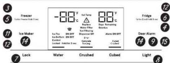 GE GFD28GMLES - Changing Temp. for Control Style D - 3