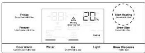 GE GFD28GMLES - Dos Formas de Preparación - 1
