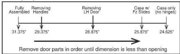 GE GFD28GMLES - MOVING THE REFRIGERATOR - 3