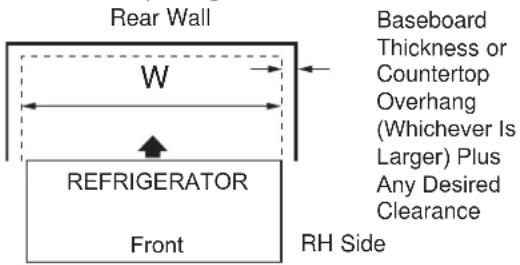 GE GFD28GMLES - MEASURE CABINET OPENING AVAILABLE VS. REFRIGERATOR WIDTH - 1