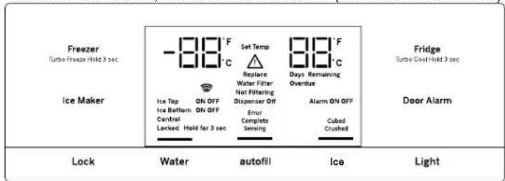 GE GFD28GMLES - DE ESCALDADURA \* - 4
