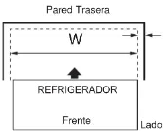 GE GFD28GMLES - MIDA LA ABERTURA DEL GABINETE DISPONIBLE VS. EL ANCHO DEL REFRIGERADOR - 1