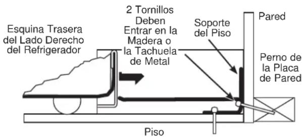 GE GFD28GMLES - INSTALACIÓN DEL SOPORTE ANTI-VOLCADURAS - 2