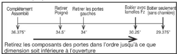 GE GFD28GMLES - DÉPLACEMENT DU RÉFRIGÉRATEUR - 1