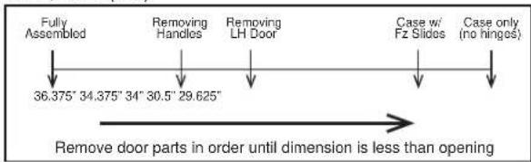 GE GFD28GMLES - MOVING THE REFRIGERATOR - 1