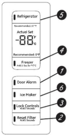 GE GFD28GMLES - - Sabbath Mode - 1