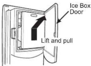 GE GFD28GMLES - Ice Bucket and Dispenser\* - 1