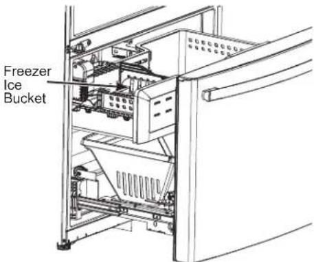 GE GFD28GMLES - Ice Maker (Available on Non Dispense models, also available as IM Kit for some models) - 1