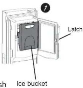 GE GFD28GMLES - Installing the filter cartridge - 1