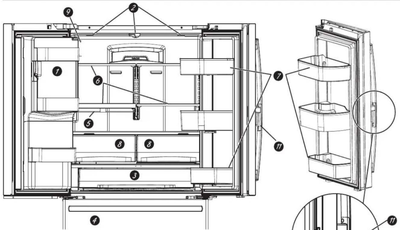 GE GFD28GMLES - Funciones - 1