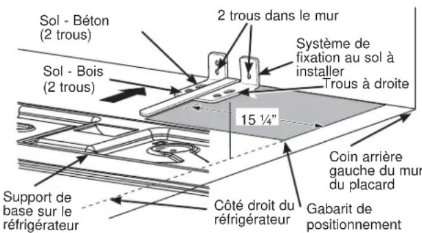 GE GFD28GMLES - AT-2 POSITIONNEMENT DU SYSTÈME ANTI-BASCULEMENT PAR FIXATION AU SOL - 1