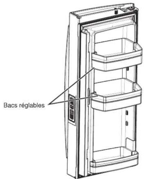 GE GFD28GMLES - MODÈLES SANS DISTRIBUTEUR – BACSRÉGLABLES\* - 1