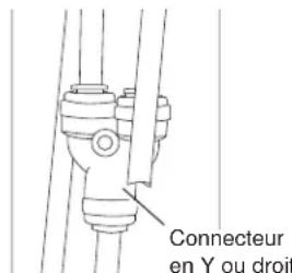 GE GFD28GMLES - REMOVE THE REFRIGERATOR DOORS (cont) - 5