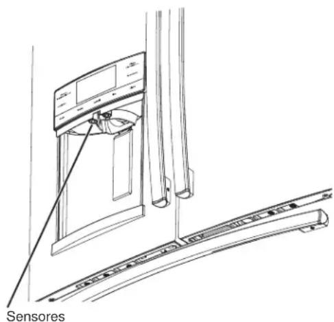 GE GFD28GMLES - Factor Importante acerca del LLENADO AUTOMÁTICO - 1