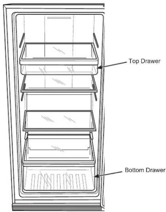 GE FUF17DLRWW - Drawers (on some models) - 2