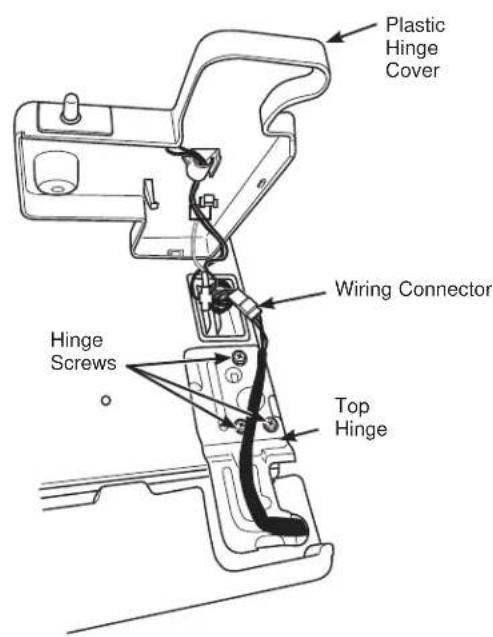 GE FUF17DLRWW - To Remove the Freezer Door - 1