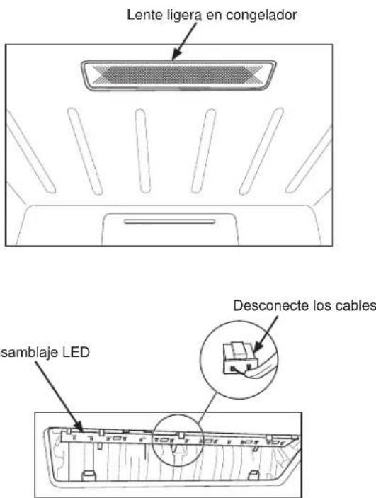 GE FUF17DLRWW - Para reemplazar la luz LED: - 1