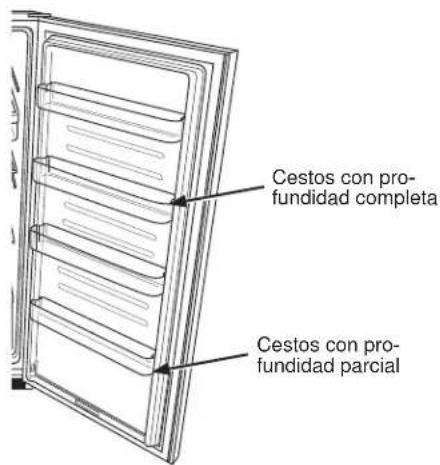 GE FUF17DLRWW - Despeje de los Cestos de la Puerta - 1